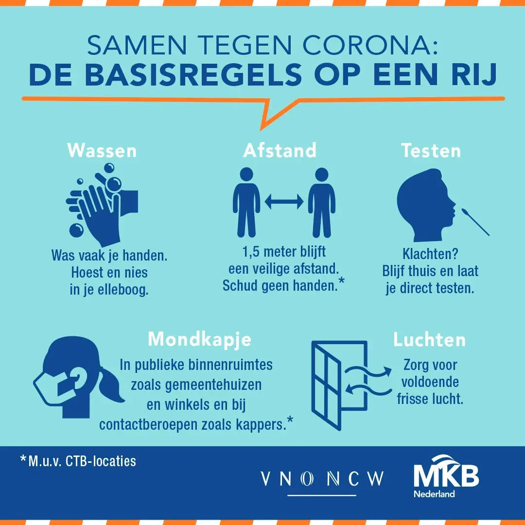 Samen tegen corona — basisregels voor het MKB